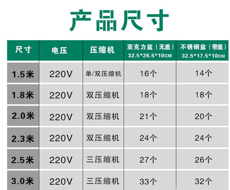 麻辣燙冷藏展示柜規(guī)格型號(hào)