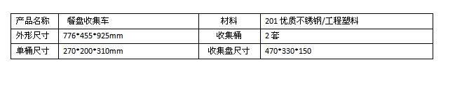 餐盤收集車（不銹鋼收集車）規(guī)格型號(hào)