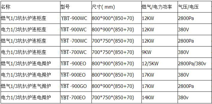 　柜式平扒爐規格型號圖片