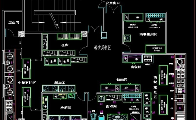 商用廚房設計圖