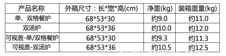 優佰特自助餐保溫爐技術參數