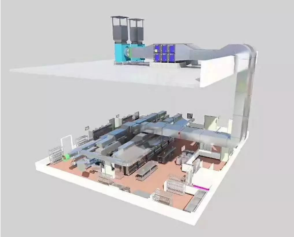 廚房抽排系統設計