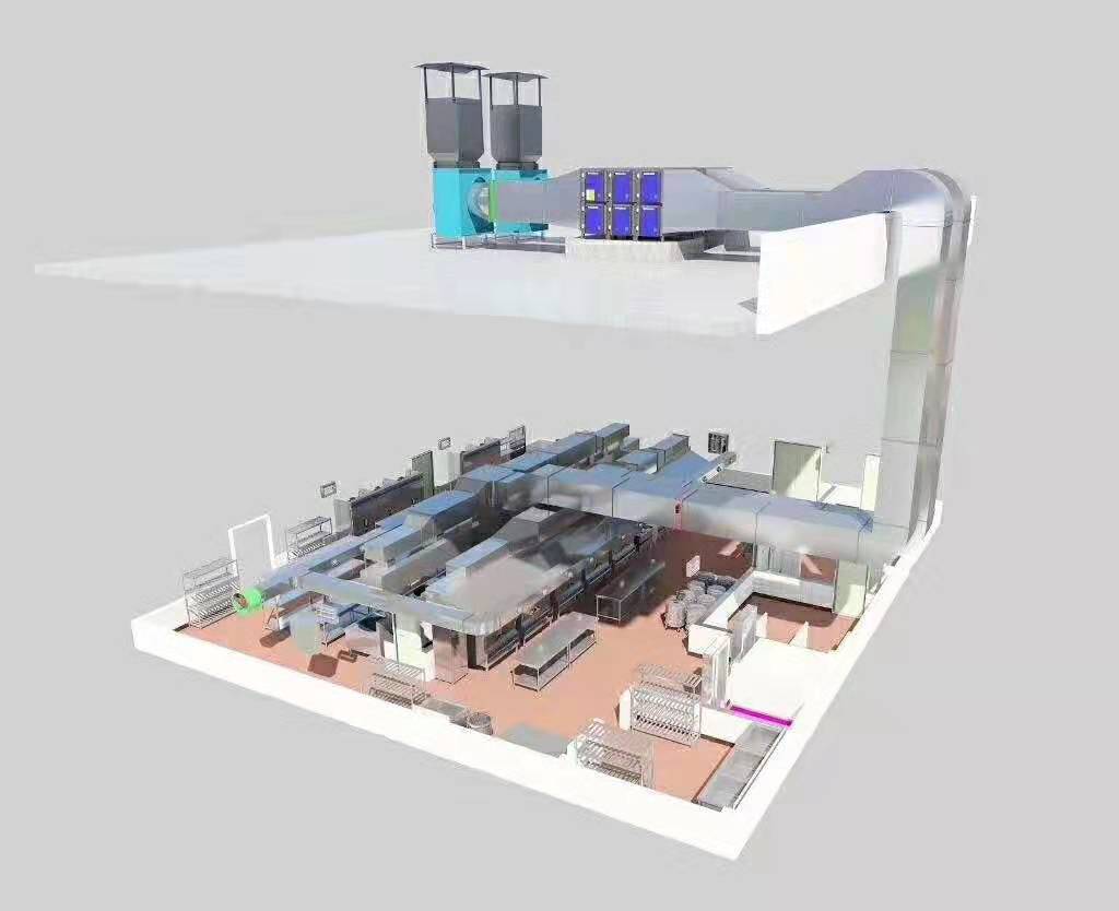 廚房抽排系統設計圖