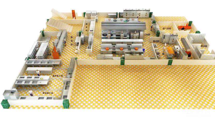 酒店廚房設計3