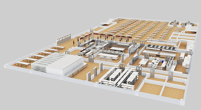 食堂廚房設備