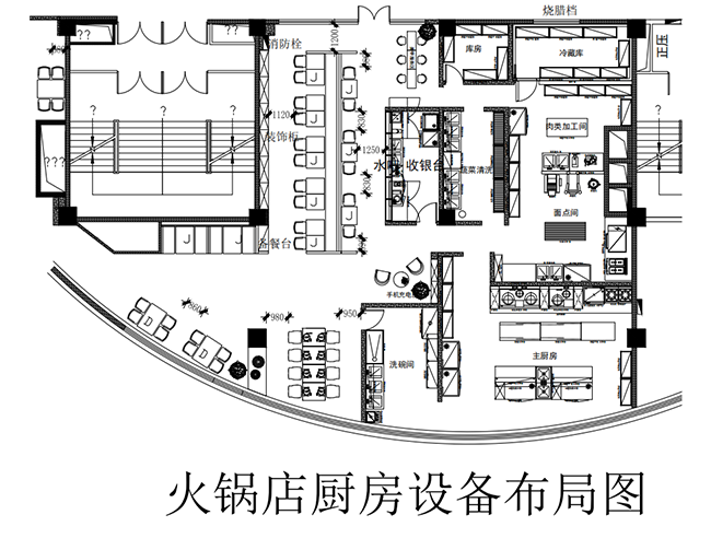 火鍋店廚房設計